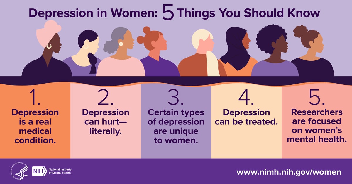 Women and Depression Infographic — Socal Empowered